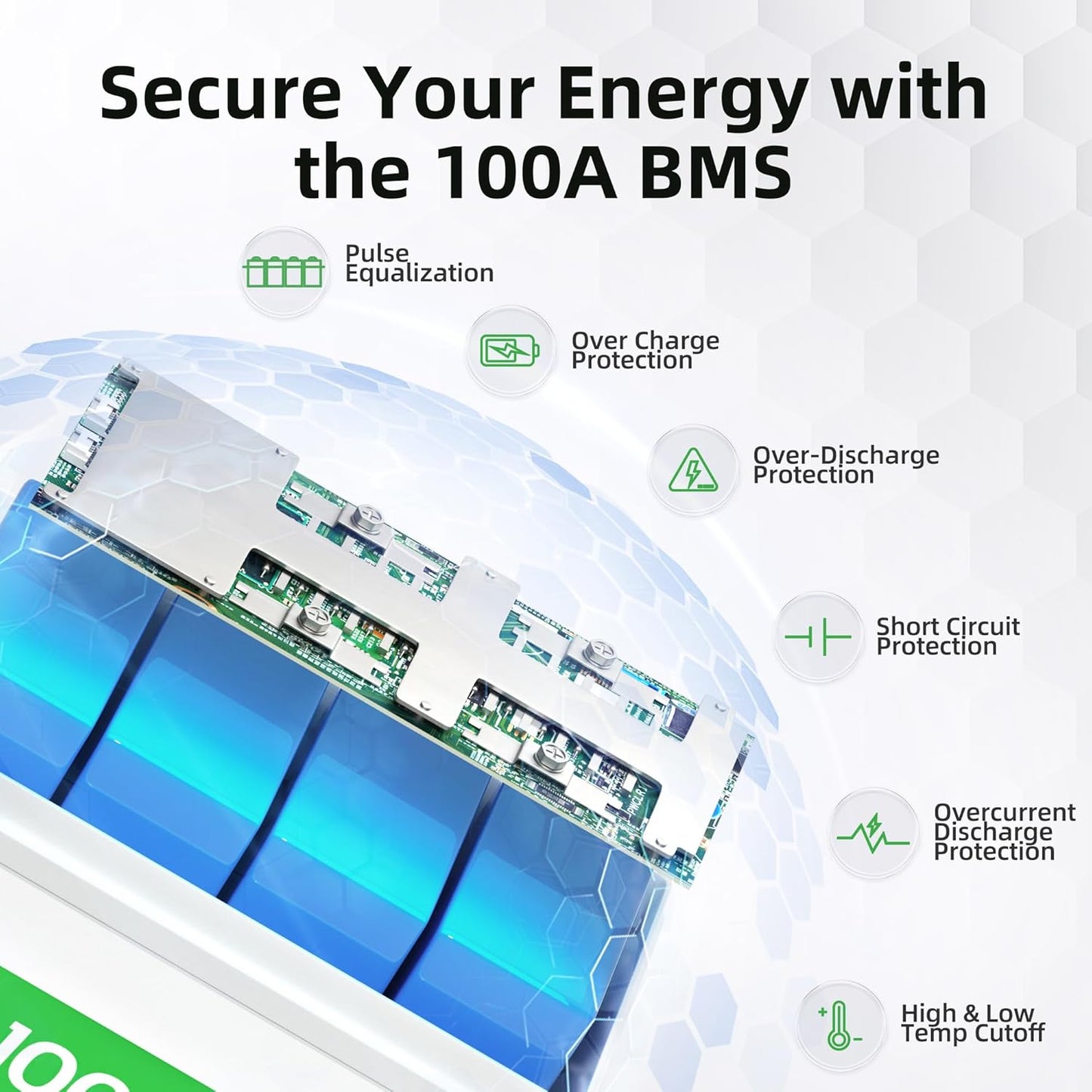 SIEKON Mini 12V 100Ah LiFePO4 Battery, BCI Group 24 Lithium Battery Built-in 100A BMS, Up to 15000 Cycles, Low-Temp Protection Iron Phosphate Deep Cycle...