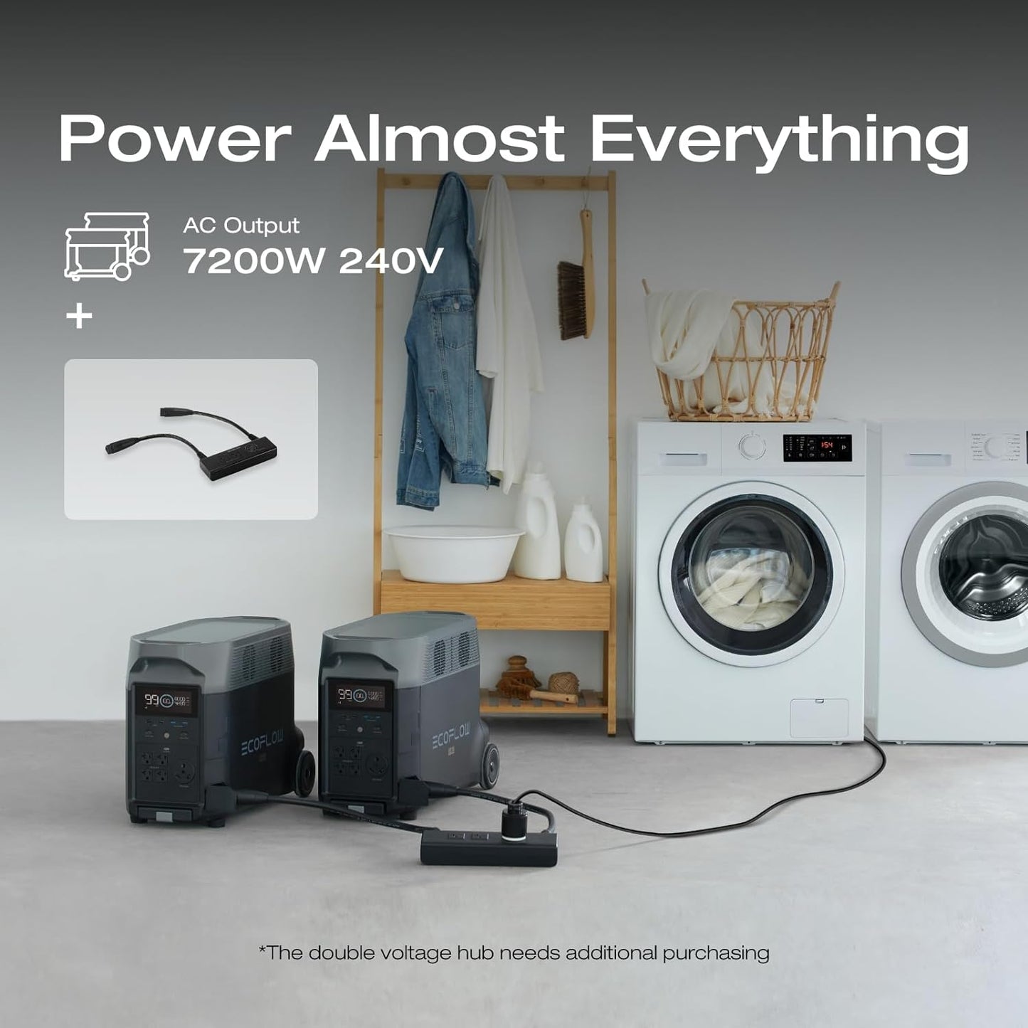 EF ECOFLOW Portable Power Station 3600Wh DELTA Pro, 120V AC Outlets x 5, 3600W, Lifepo4 Power Station, Solar Generator for Home Use, Power Outage, Camping, RV, Emergencies