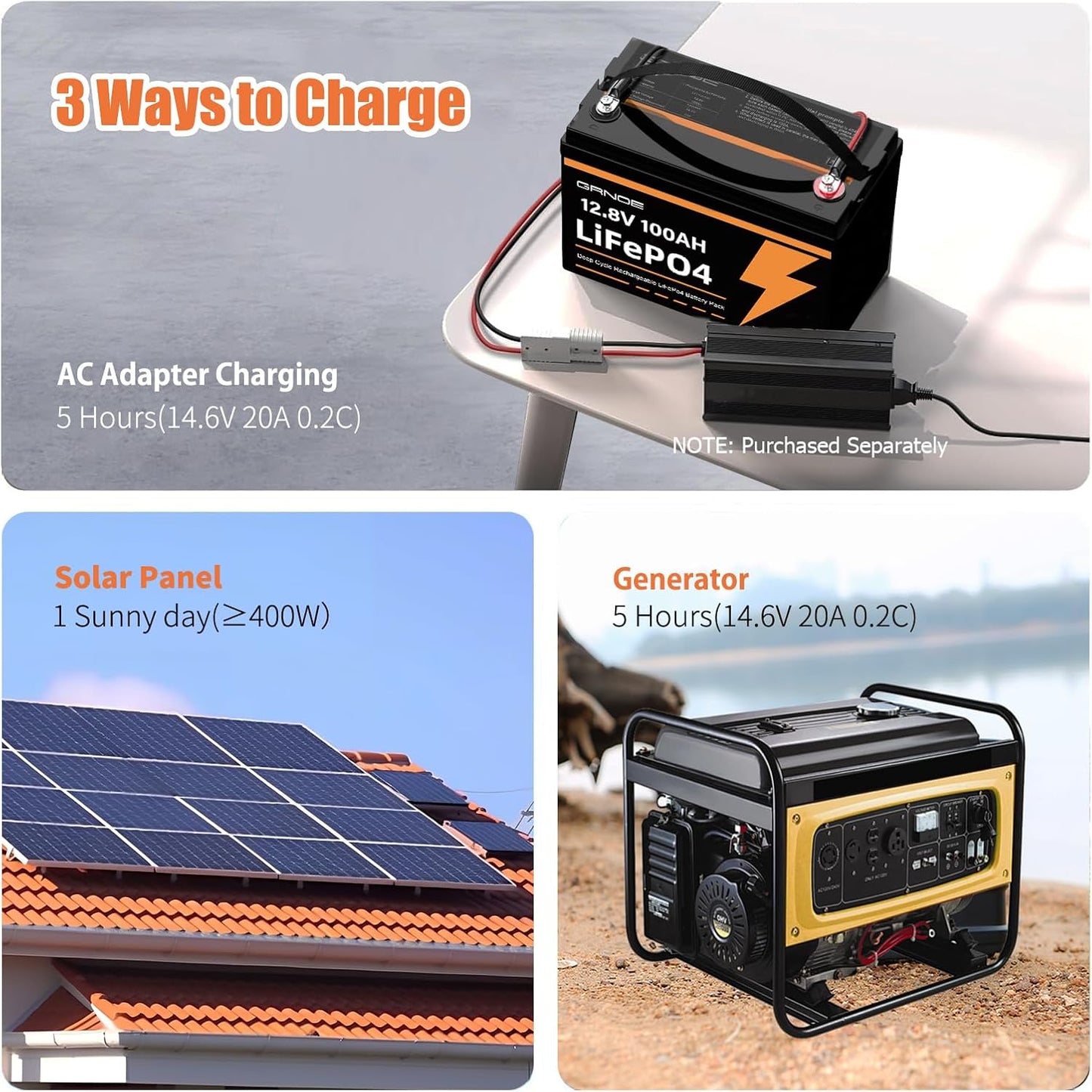 12V 100Ah LiFePO4 Battery Group 31 Lithium Battery With Built-in 100A BMS, 1.28kWh