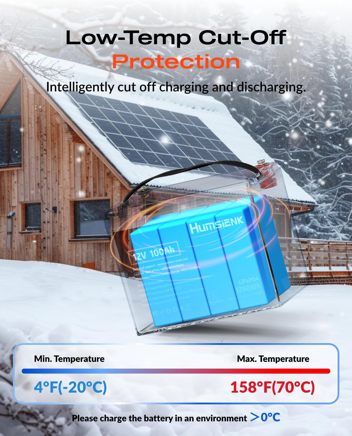 HumsiENK 12V 100Ah LiFePO4 Battery Lithium Built In 100A Smart BMS, Portable Group 24