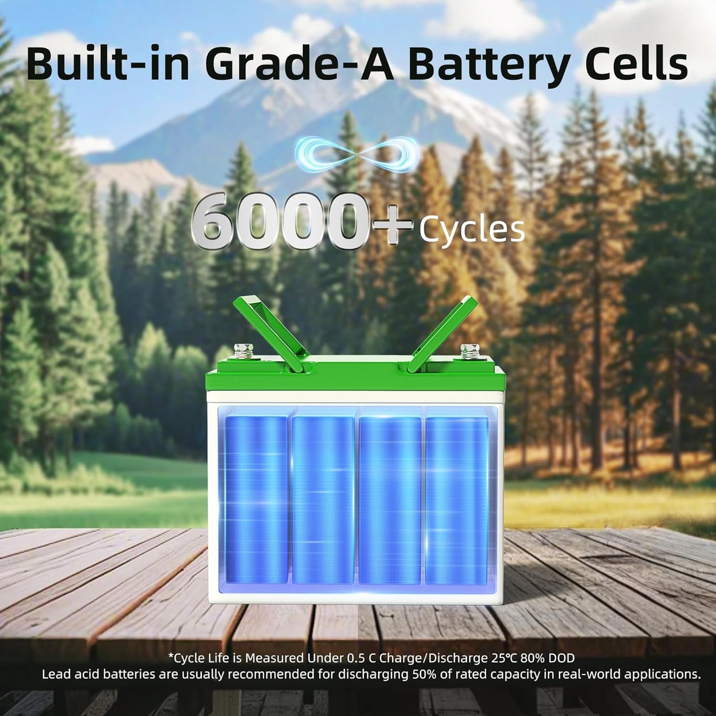 SIEKON Mini 12V 100Ah LiFePO4 Battery, BCI Group 24 Lithium Battery Built-in 100A BMS, Up to 15000 Cycles, Low-Temp Protection Iron Phosphate Deep Cycle...