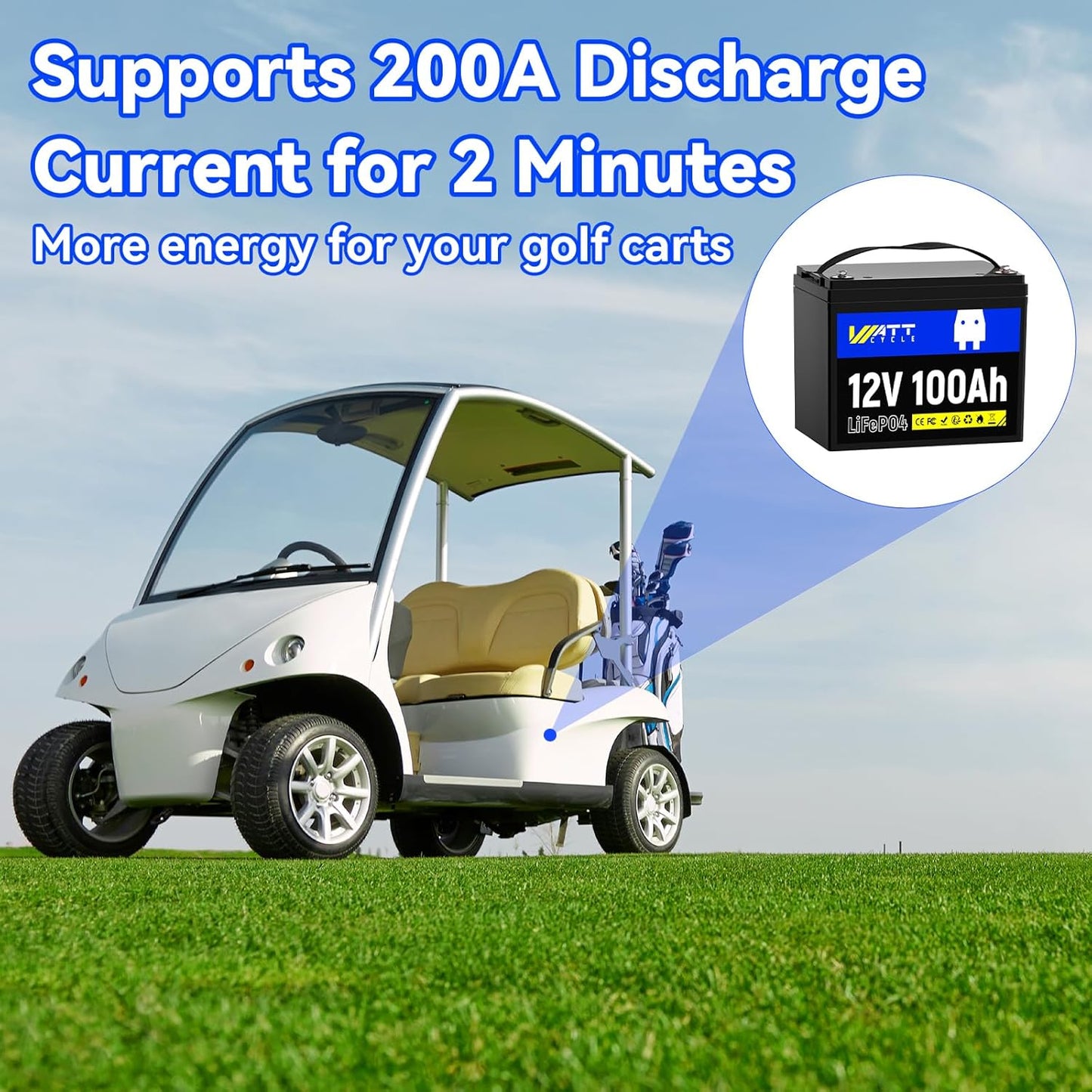 12V 100Ah LiFePO4 Lithium Battery - BCI Group 24, 15000 Cycles, Built-in 100A BMS, Low-Temperature Protection - Ideal for RVs, Golf Cart, Home Energy Storage, Boats and Marine Applications