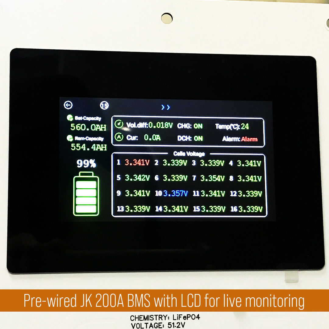 48v 30kWh AmpBox DIY Lifepo4 Battery BOX With JK 200A BMS with LCD Screen