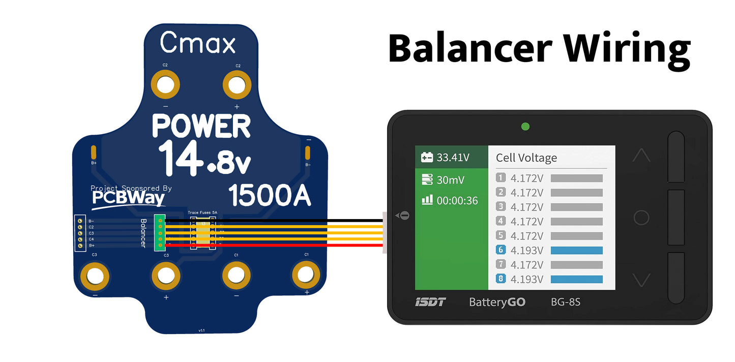 120Ah 14.4v Ford cMax Energi Battery Module CAR AUDIO - Plug & Play