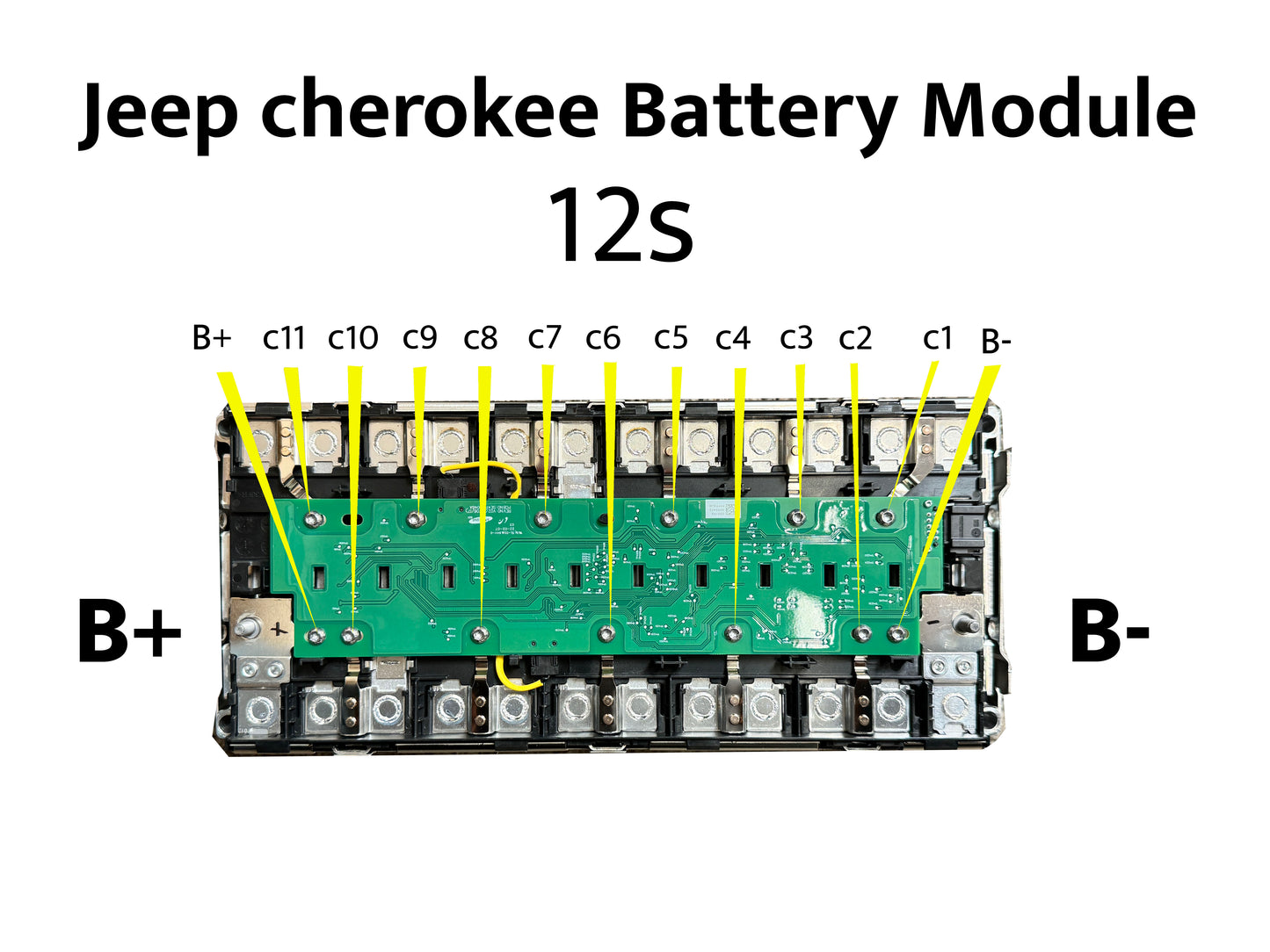 Jeep Cherokee PHEV 44v Battery 2.1kWh modules Samsung Cells 12s