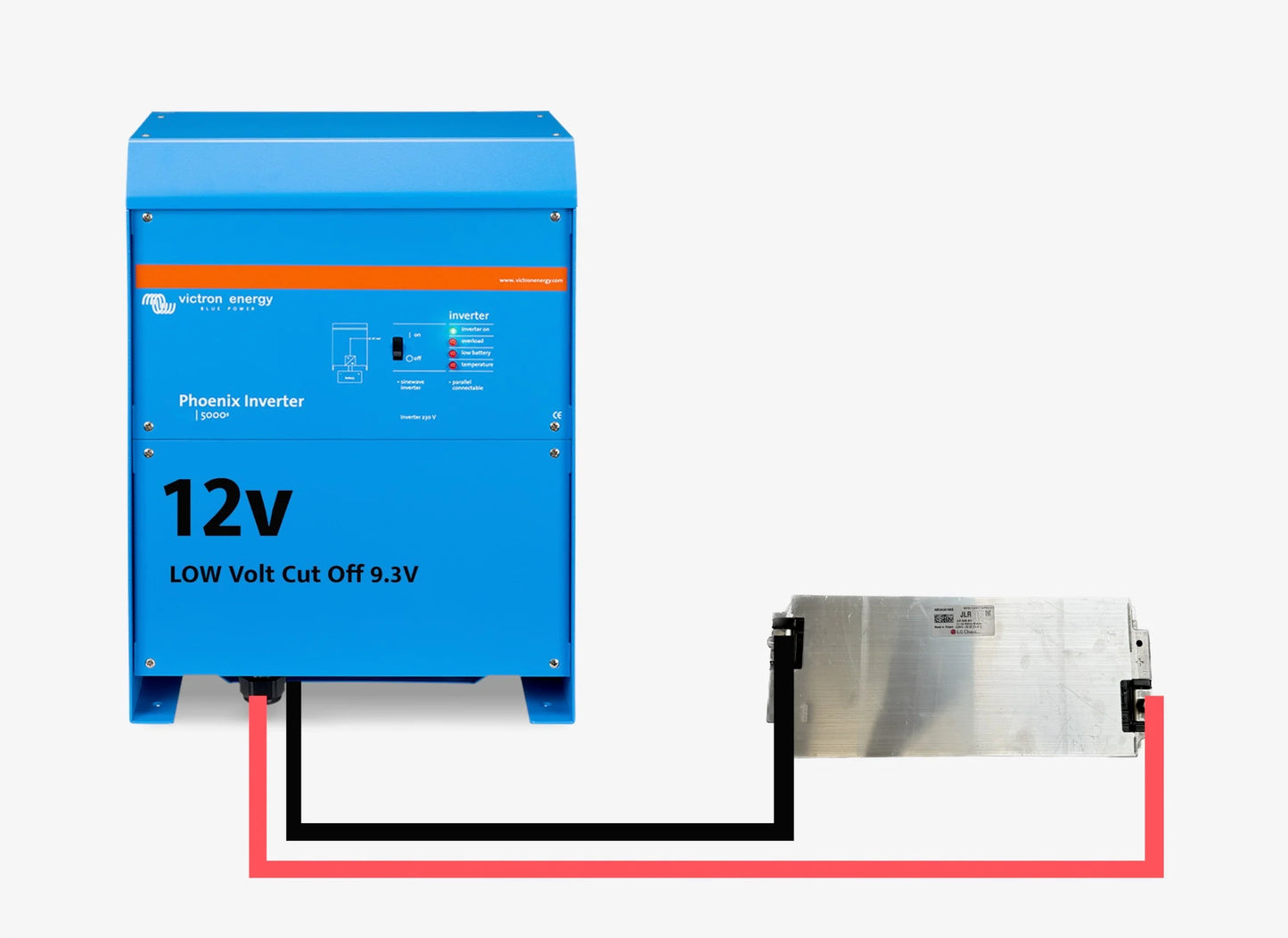 11v AUDI eTRON Battery Modules w LG cells. $76/kWh!
