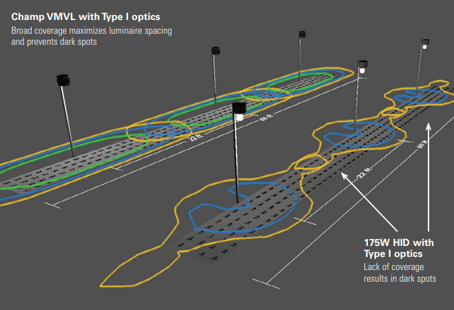 LED Lighting for Extreme Locations - Eaton Crouse-Hinds Champ® VMV