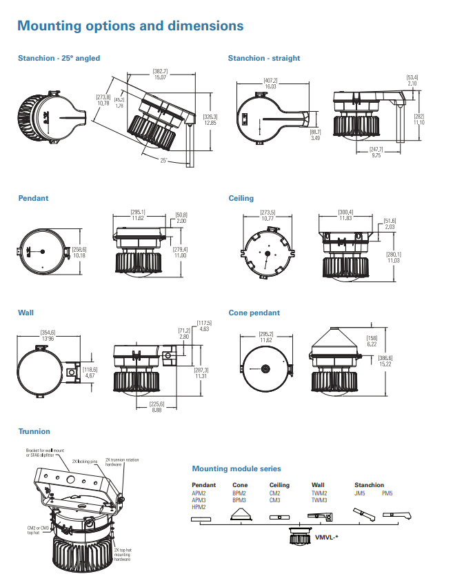 LED Lighting for Extreme Locations - Eaton Crouse-Hinds Champ® VMV