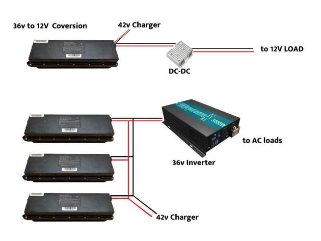 R5-Shorty 36v 13Ah 470Wh eBike/Scooter Battery
