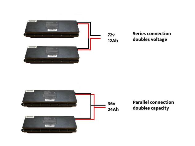 R5-Shorty 36v 13Ah 470Wh eBike/Scooter Battery