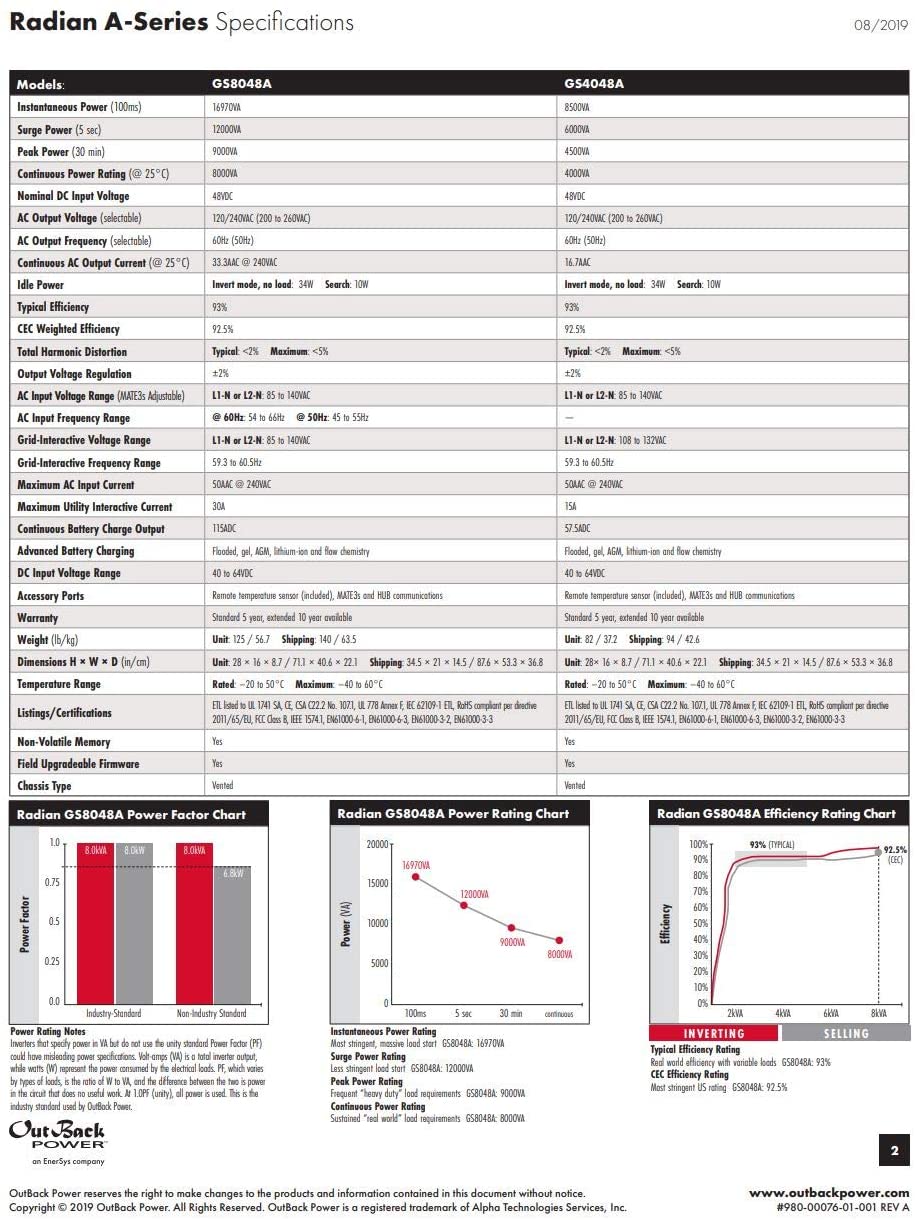 OutBack Radian Series 8000W Power Inverter GS8048A-01