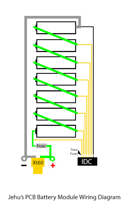 18650 Battery Module DIY PCB Kit 10x