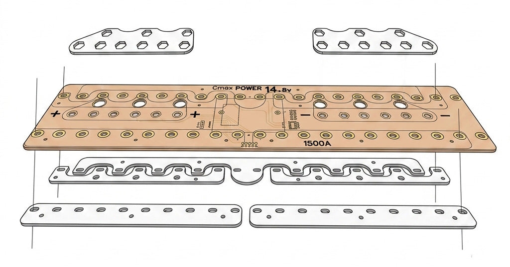 Ford CMAX 21-Cell Busbar Kit Installation Guide