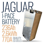 11v Jaguar i-Pace Battery Modules w LG cells. $100/kWh!