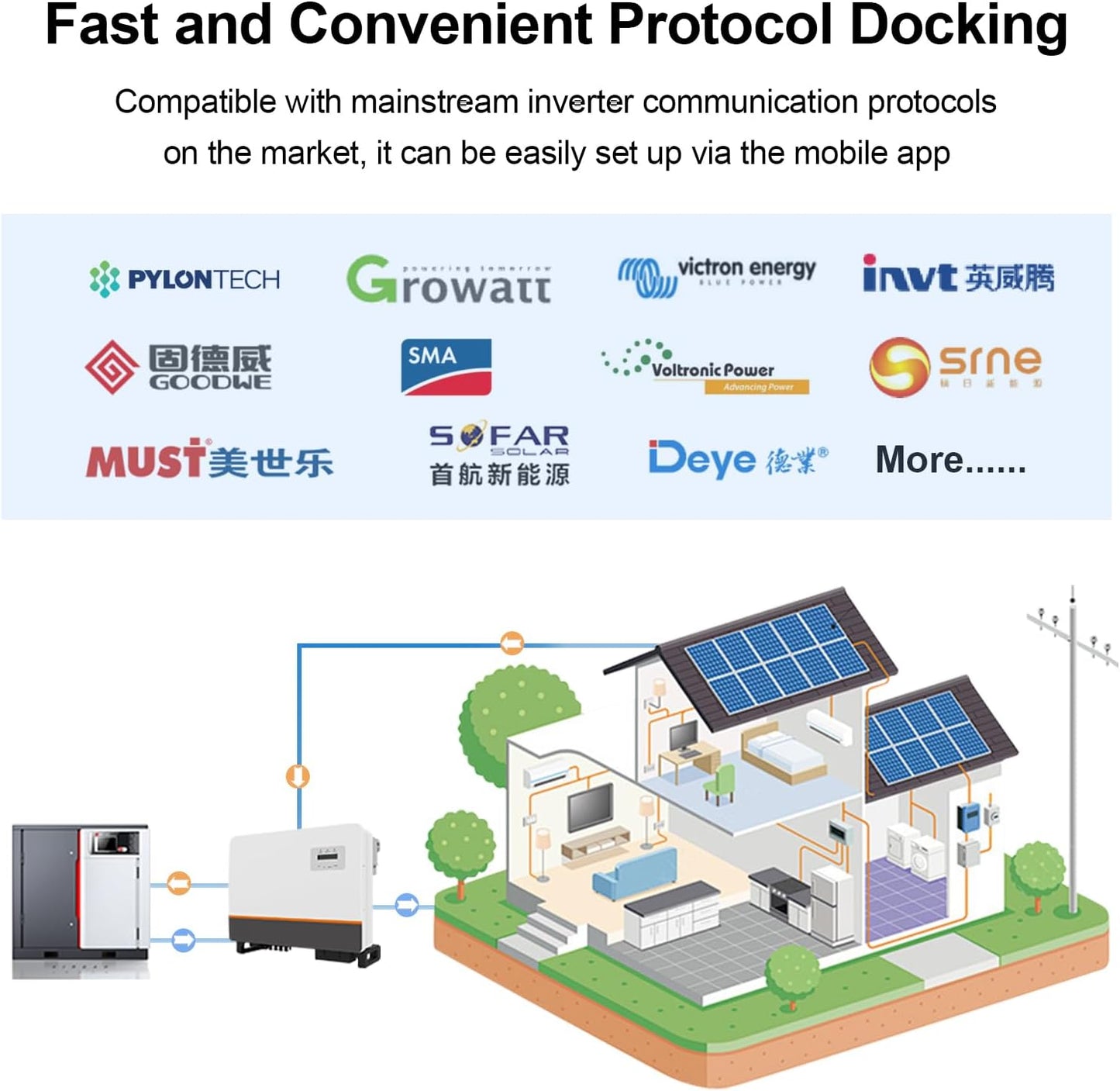 JKBMS Inverter BMS 8S-16S 24V-48V 150A Home Energy Storage BMS 2A Active Balance Built-in Bluetooth