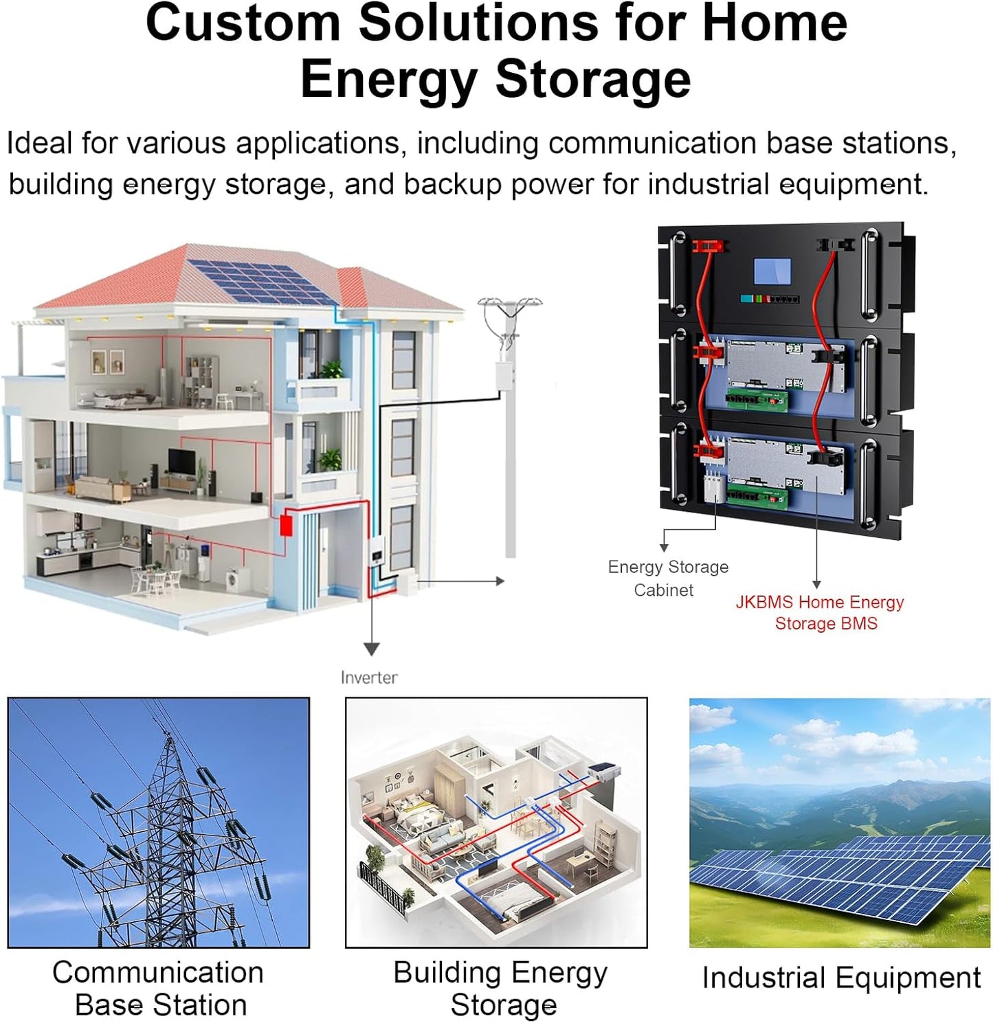 JKBMS Inverter BMS 8S-16S 24V-48V 150A Home Energy Storage BMS 2A Active Balance Built-in Bluetooth