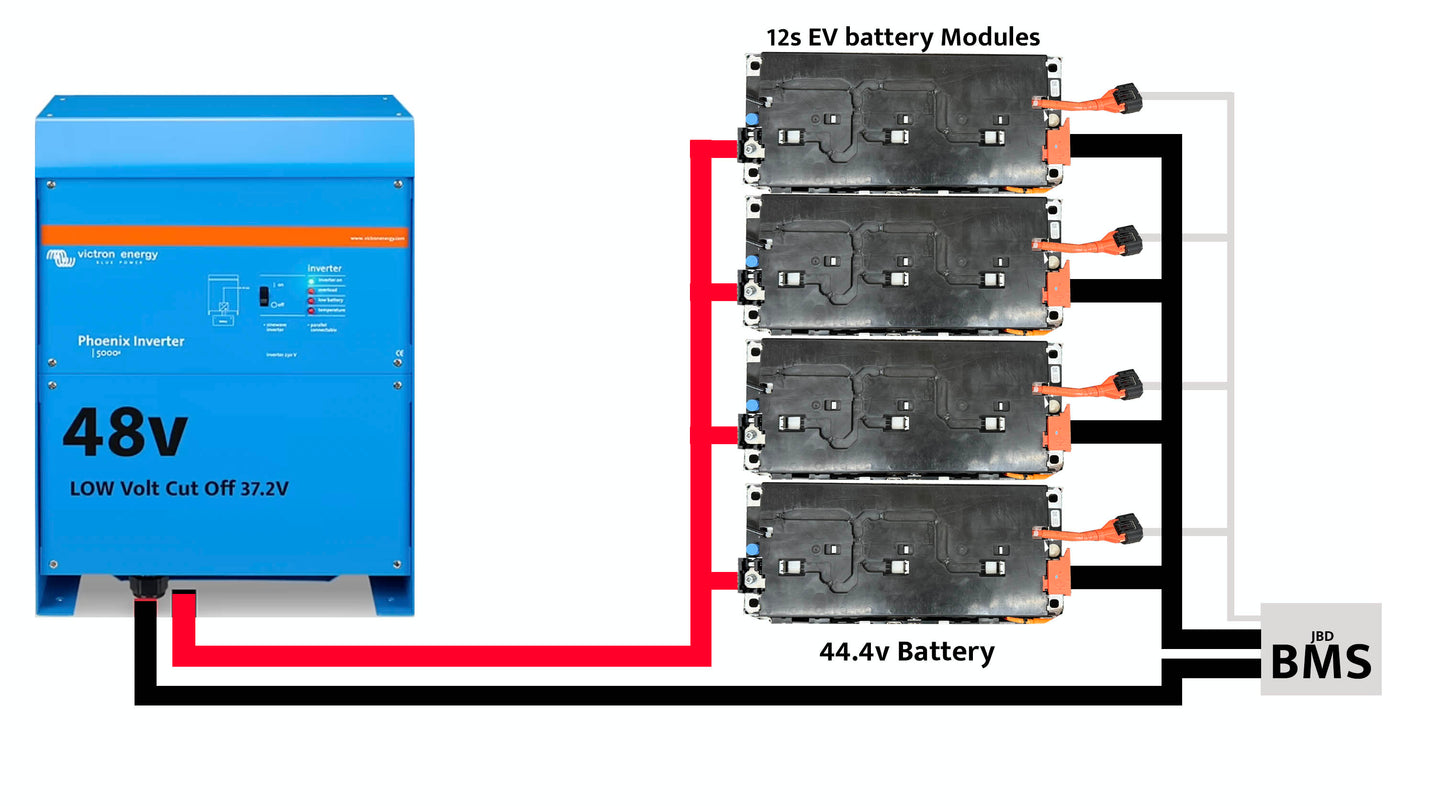 BMAX Cells! 12s NMC Module 44.4vDC 400A Burst Honda clarity !CLEARANCE!