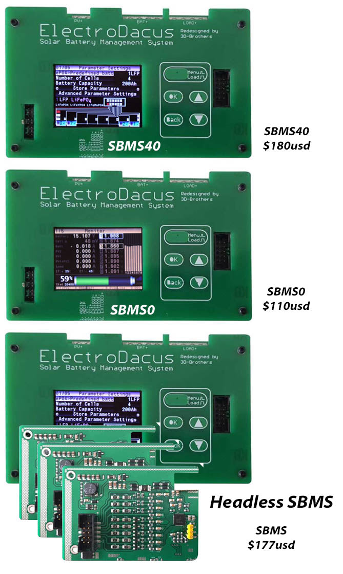 Redesigned Electrodacus SBMS40
