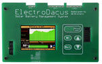 Redesigned Electrodacus SBMS40