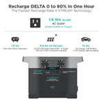 Delta EcoFlow Battery Generator
